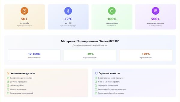 На что обратить внимание при выборе погреба ПП