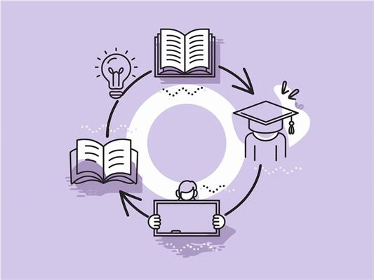 Целевой поиск курсов